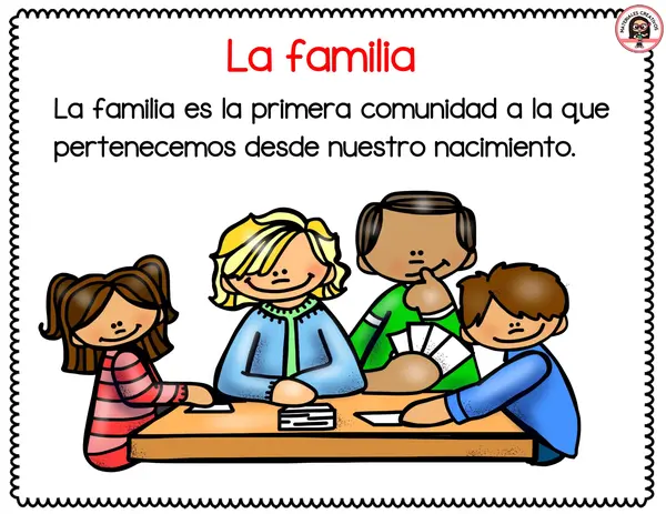 POSTER DE LA FAMILIA Y TIPOS