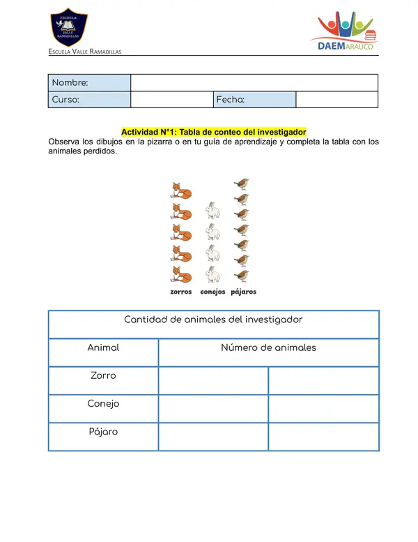 Guía Estaciones de Aprendizaje y tablas de conteo