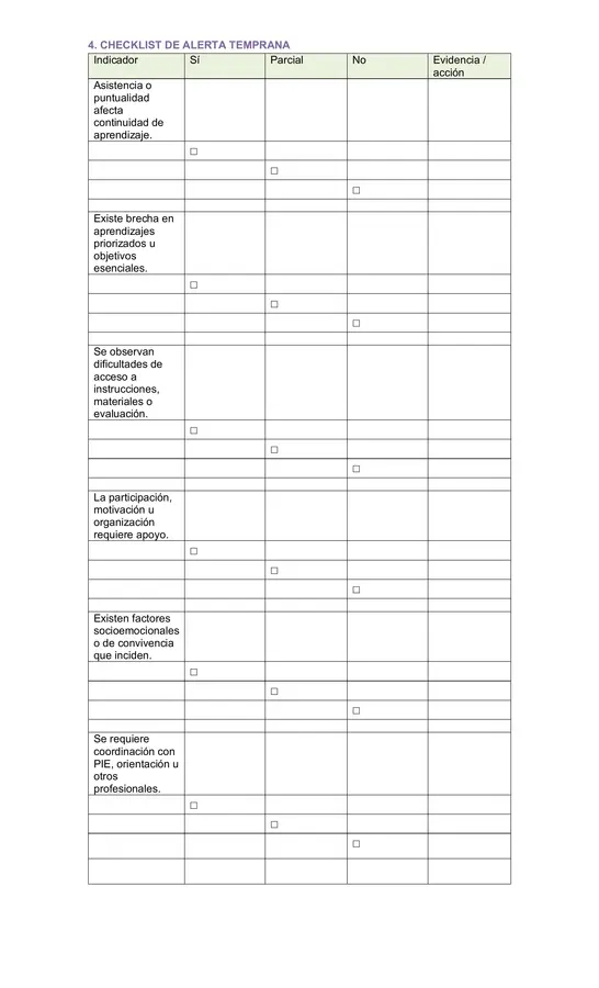 Plan de Apoyo para Rezago Pedagógico, Riesgo de Repitencia y Acceso al Currículum