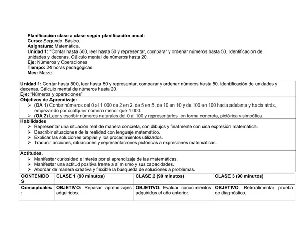 Planificación Clase a Clase: Marzo | Matemática Segundo Básico