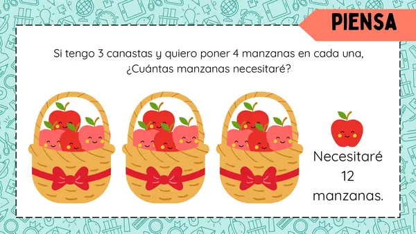 La multiplicación 