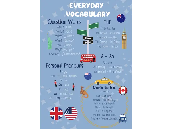 Everyday vocabulary