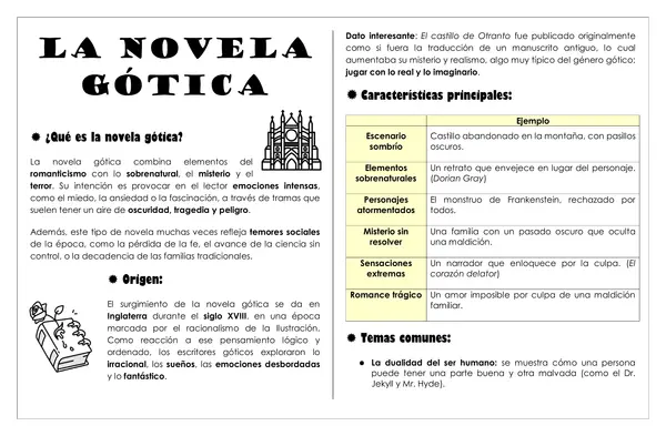 Guía de trabajo - La novela gótica 