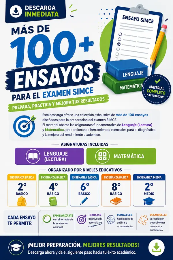 Más de100 ensayos SIMCE Lectura y Matemática 2°-4°-6°-8° básico  y 2°medio