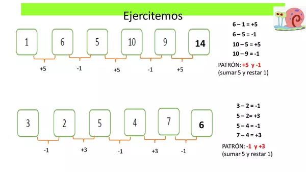 Matemática 3°básico- patrones clase 4