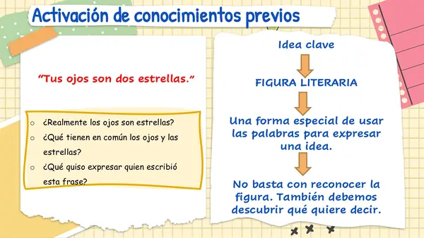 Figuras literarias