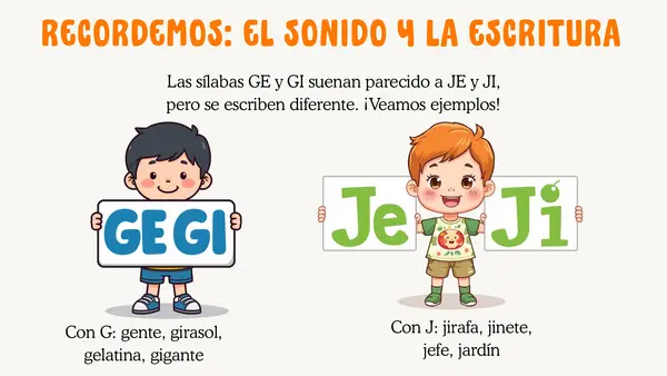 Esprendemos a escribir correctamente ge- gi- je-ji