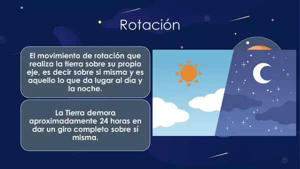 Sistema solar, rotación y traslación