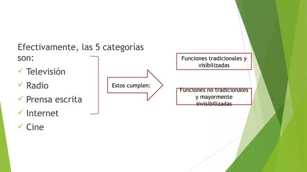 PRESENTACION MEDIOS DE COMUNICACION , OCTAVO BASICO , LENGUAJE