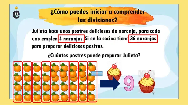 Divisiones y problemas matemáticos