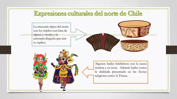 PRESENTACION HISTORIA PRIMERO Expresiones culturales de las zonas de Chile
