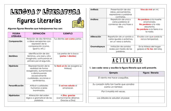 Guía de trabajo - Figuras literarias - 7° básico (Lengua y literatura)