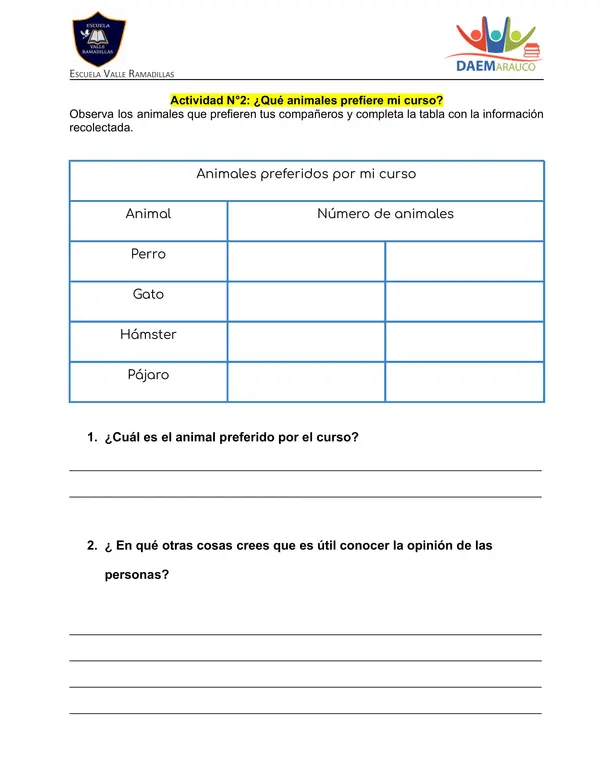 Guía Estaciones de Aprendizaje y tablas de conteo