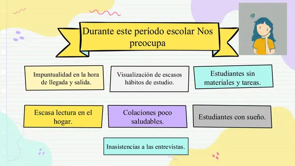 Taller para padres "Hábitos de estudio"