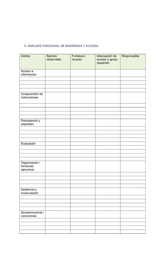 Plan de Apoyo para Rezago Pedagógico, Riesgo de Repitencia y Acceso al Currículum