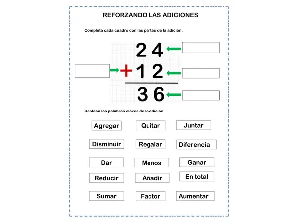 "Las adiciones"
