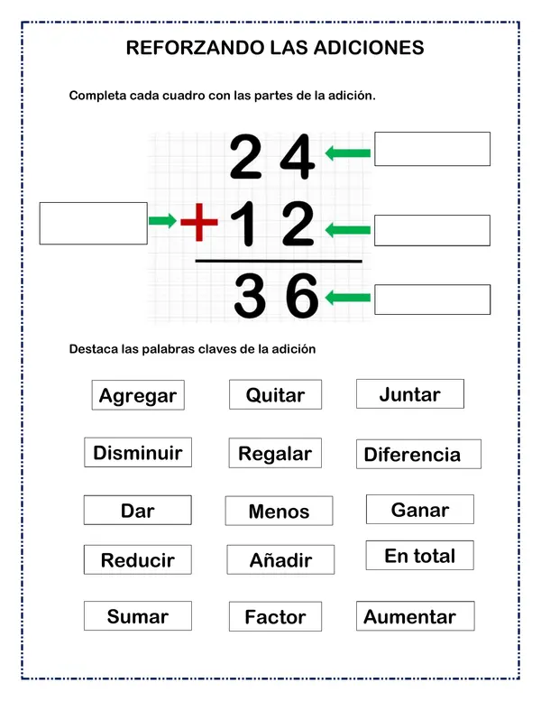 "Las adiciones"
