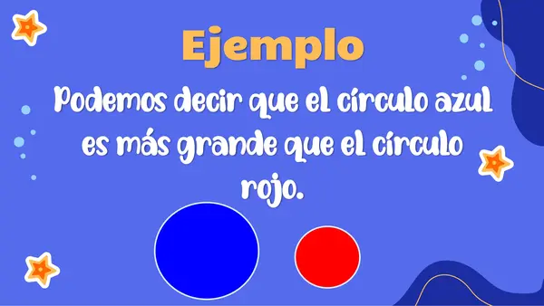 Comparación de números