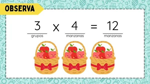 La multiplicación 