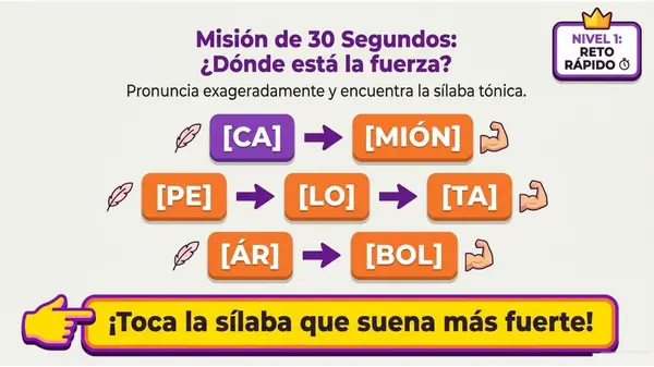 Acentuación de las palabras