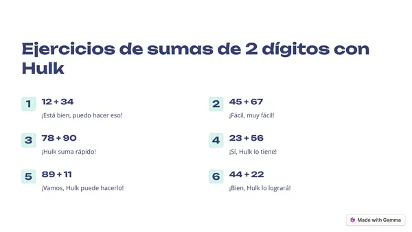 Ejercicios de sumas de 2 dígitos con hulk