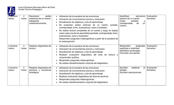 Planificación Unidad 1 Lenguaje 2° Básico