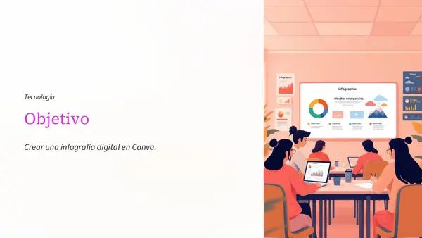 Tecnología. Crear un afiche en Canva