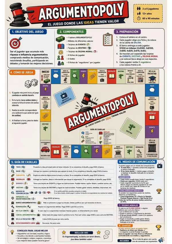 🎲💬 ¡Nace ARGUMENTOPOLY! 💬🎲
