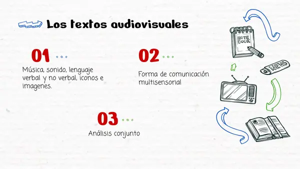 Textos orales / audiovisuales: el reportaje