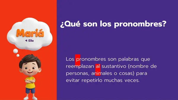 Los pronombre