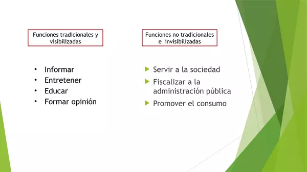 PRESENTACION MEDIOS DE COMUNICACION , OCTAVO BASICO , LENGUAJE