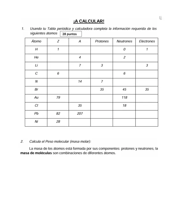 Calcular la masa molar 