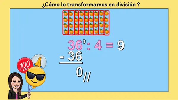 Divisiones y problemas matemáticos