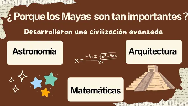 Presentación de los pueblos originarios ( mayas)