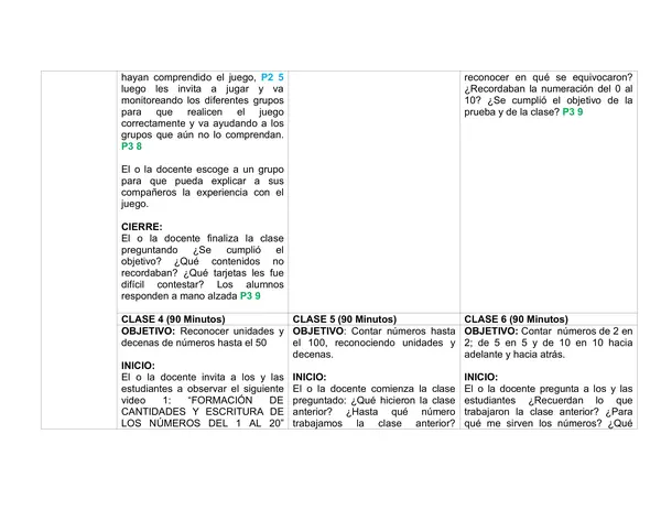 Planificación Clase a Clase: Marzo | Matemática Segundo Básico