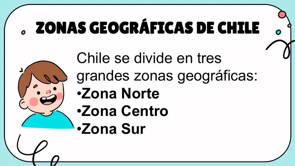Paisajes de Chile