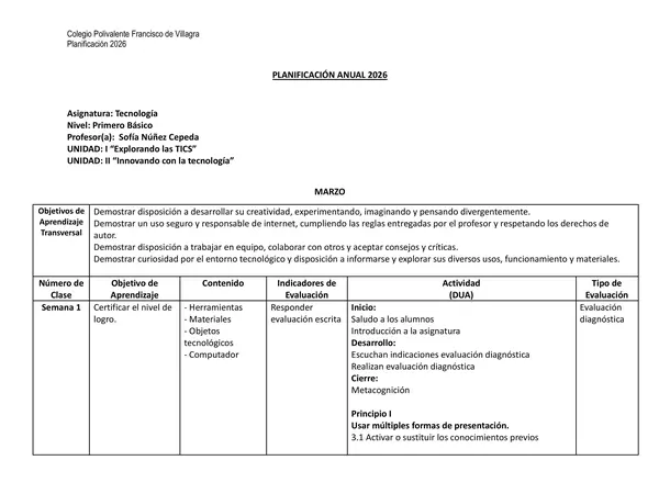 Planificación 2026 asignatura Tecnología
