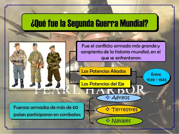 La Segunda Guerra Mundial