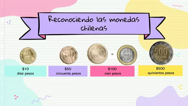 El manejo del dinero Chileno