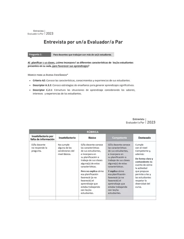 Evaluacion Docente 2023, "RUBRICAS DE EVALUADOR PAR"