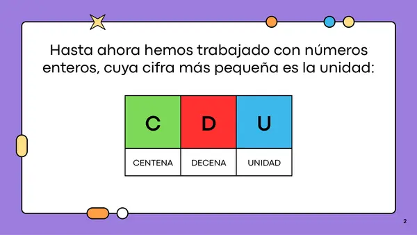 Números Decimales 