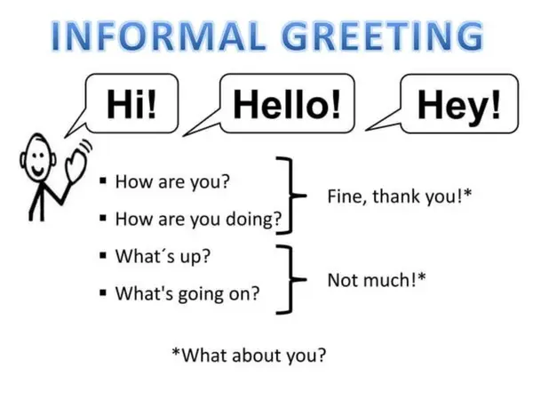 english greetings