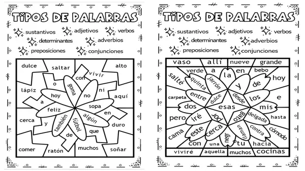 Mandalas "adjetivo, verbos, sustantivos, preposiciones, conjugaciones, ad. demostrativos"
