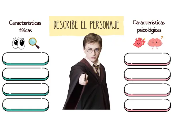 Plantilla: Describe el personaje