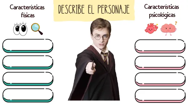Plantilla: Describe el personaje