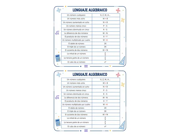Tabla lenguaje algebraico