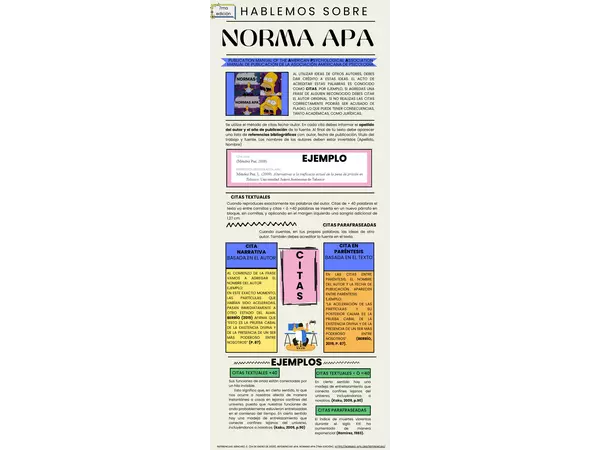 Normas APA 7ma edición