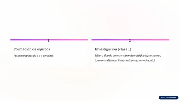 Tecnología. Crear un afiche en Canva