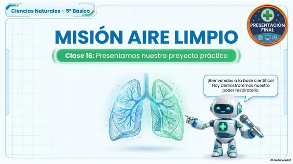 Clase 16 Ciencias Naturales 5° Básico | Presentación del Proyecto Científico OA3 OA6 OA7