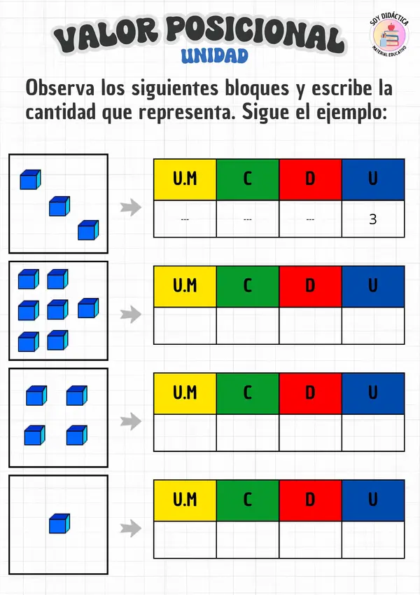 VALOR POSICIONAL